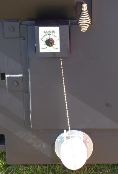 Thermostat Control